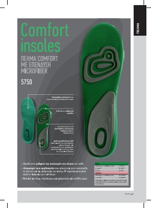 Comfort Insoles